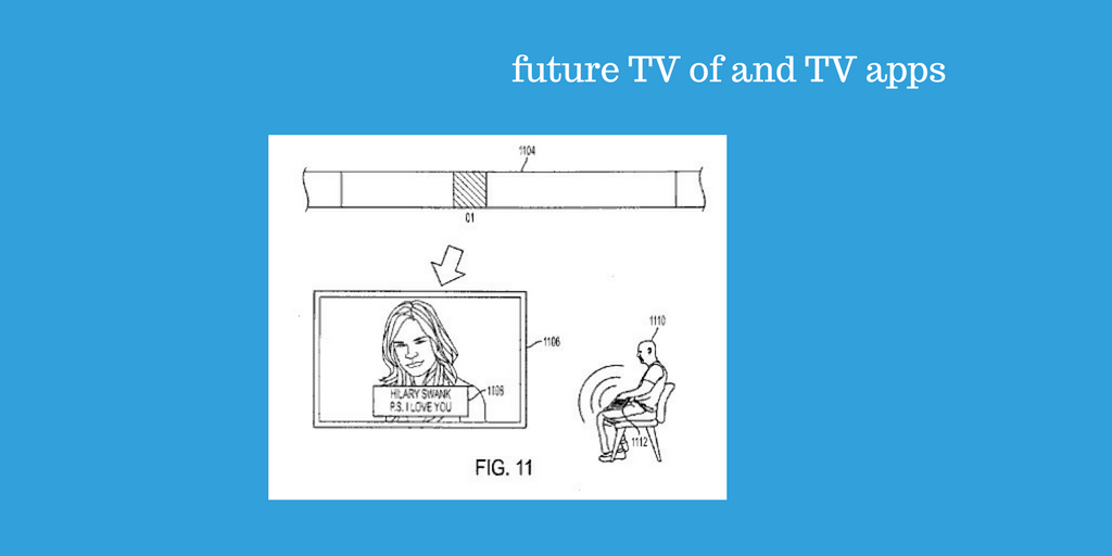 Sony Patent Application: Preview of InteractiveTV?
