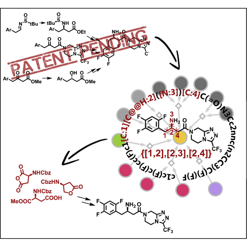 Chematica patent algorithm drug