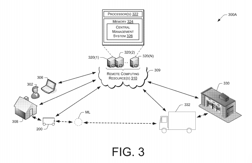 Amazon robot delivery patent