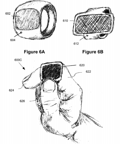 Apple ring patent with touchscreen