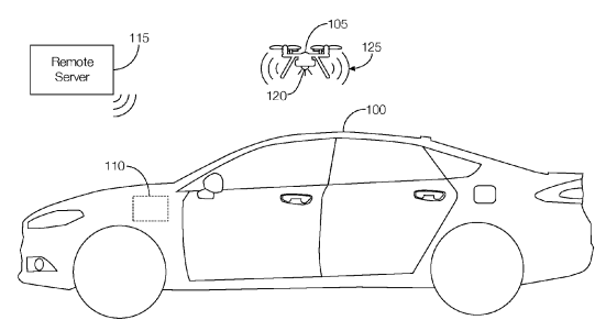 Ford emergency drone patent