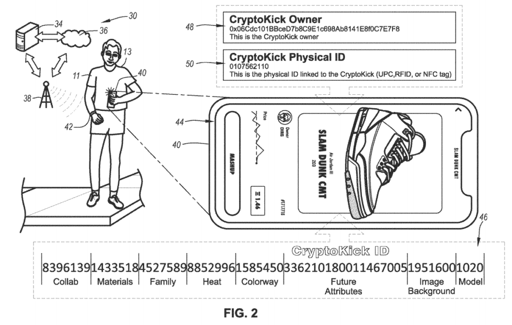 Nike cryptokick blockchain sneaker patent