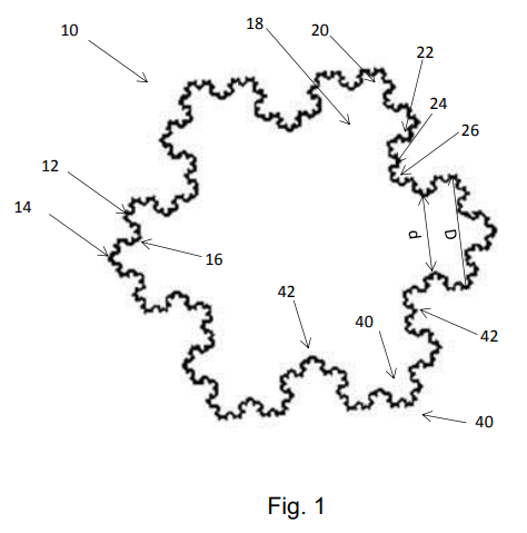 fractal container patent ai